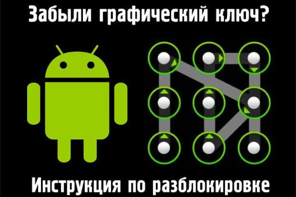 Кракен сайт продаж